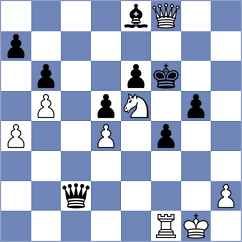 Maksimovic - Martinez Lopez (chess.com INT, 2023)