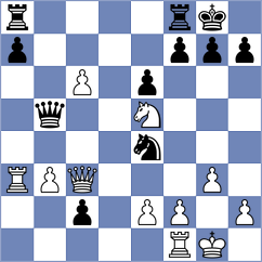 Sarkar - Nasuta (chess.com INT, 2021)