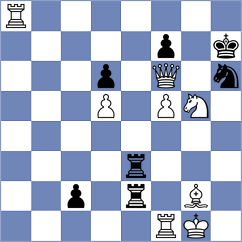 Ang - Molenda (chess.com INT, 2023)