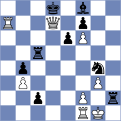 Stany - Logozar (Chess.com INT, 2020)