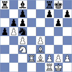 Khabinets - Prithu (chess.com INT, 2022)