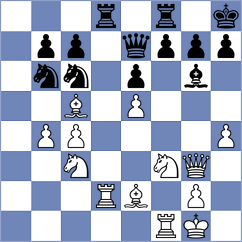 Boyer - Zimmermann (chess.com INT, 2023)