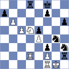 Shepley - Rizvi (Chess.com INT, 2021)
