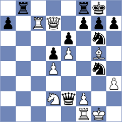 Hnydiuk - Andreikin (chess.com INT, 2023)