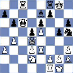 Akhilbay - Antonio (chess.com INT, 2024)