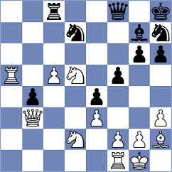 Gasanov - Gevorgyan (chess.com INT, 2021)