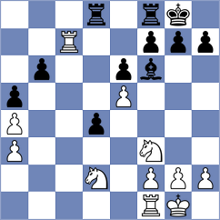 Dzagnidze - Wagner (FIDE Online Arena INT, 2024)