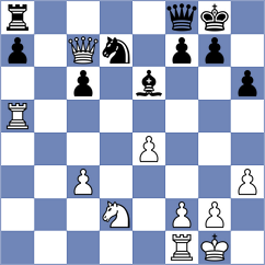 Pakleza - Lehtosaari (chess.com INT, 2024)