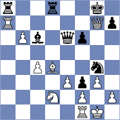 Han - Gheorghiu (chess.com INT, 2023)
