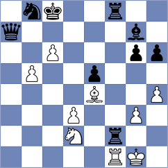 Goncalves - Colas (chess.com INT, 2023)