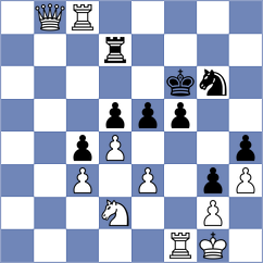 Shubenkova - Mkrtchyan (FIDE Online Arena INT, 2024)