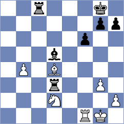 Horcajuelo Rocamora - Zivic (chess.com INT, 2023)