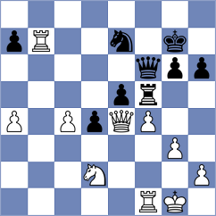 Plotnikov - Alvarez Fernandez (chess.com INT, 2021)