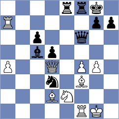 Perez Gormaz - Ubiennykh (Chess.com INT, 2020)