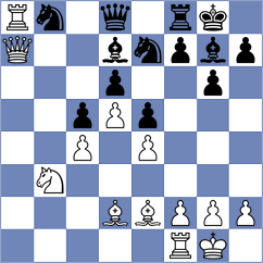 Mesaros - Lopez del Alamo (Chess.com INT, 2020)