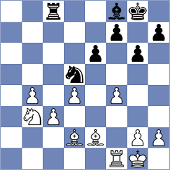Michalczak - Kopacz (chess.com INT, 2023)