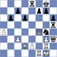 Sibt - Vokhidov (Chess.com INT, 2020)