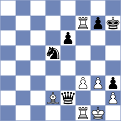 Nozdrachev - Andreikin (chess.com INT, 2022)