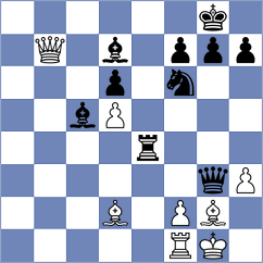 Piddubna - Khokhlova (chess.com INT, 2023)