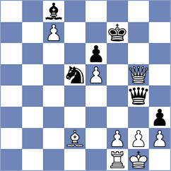 Villegas - Hartl (Chess.com INT, 2021)