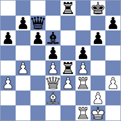 Yang - Ferey (chess.com INT, 2024)