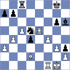 Sharapov - Campos (chess.com INT, 2024)
