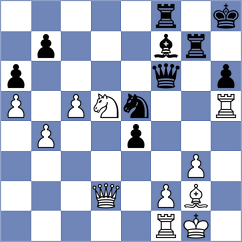 Hong - Chiu (chess.com INT, 2023)