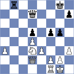 Alvarado Diaz - Garcia Correa (chess.com INT, 2023)
