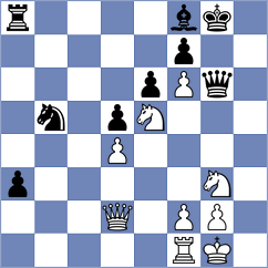 Plotnikov - Zakharov (Chess.com INT, 2021)