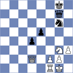 Tarnowska - Tosic (chess.com INT, 2023)
