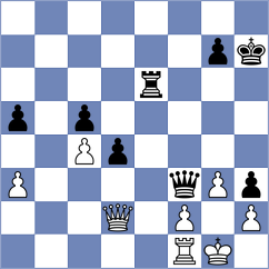 Kovalenko - So (chess.com INT, 2024)