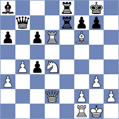 Leitao - Nugumanov (chess.com INT, 2022)