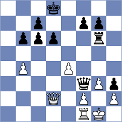 Al Mamari - Sezdbekov (Chess.com INT, 2020)