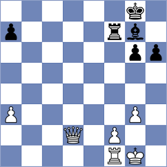 Weishaeutel - Lacasa Diaz (chess.com INT, 2024)