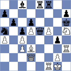 Hakobyan - Garcia de Dios (chess.com INT, 2024)