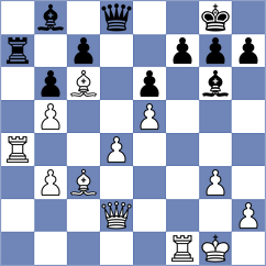 Glavina - Kuderinov (chess.com INT, 2021)