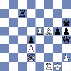 Piorun - Vakhidov (chess.com INT, 2024)