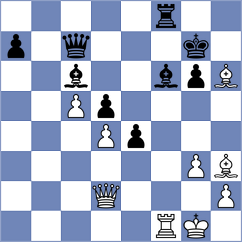 Hoang - Gracia (Chess.com INT, 2020)