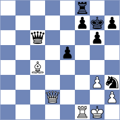 Davidson - Wong (chess.com INT, 2023)