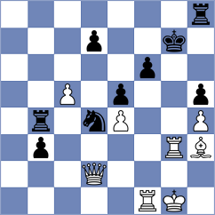 Harish - Korol (chess.com INT, 2024)