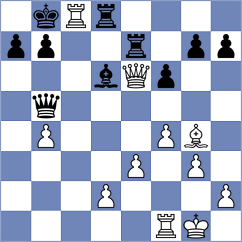 Jobava - Khusnutdinov (chess.com INT, 2021)