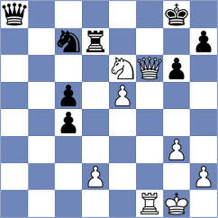 Svidler - Giri (chess.com INT, 2024)