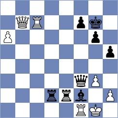 Loay - Ventura Bolet (chess.com INT, 2023)