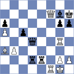 Irgaliyev - Xiong (Chess.com INT, 2019)