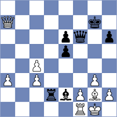 Holt - Zaitsev (chess.com INT, 2023)