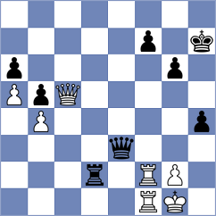 Akobian - Marn (chess.com INT, 2024)