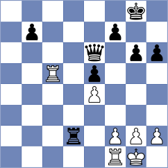 Van der Werf - Yang Kaiqi (chess.com INT, 2024)