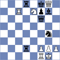 Ugarte Soto - Korol (chess.com INT, 2023)