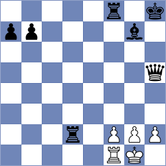 Kislinsky - Aansh Nandan Nerurkar (chess.com INT, 2024)
