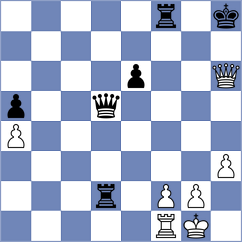 Skliarov - Quirke (chess.com INT, 2021)
